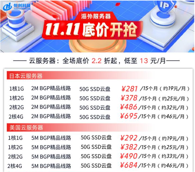 双11如何租用国外vps性价比最高