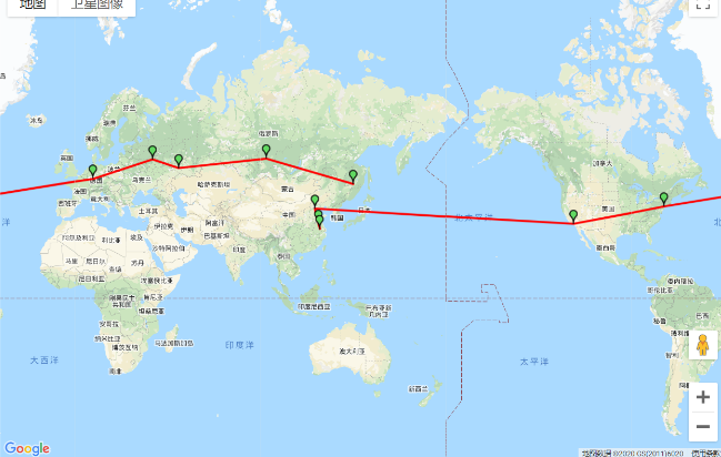 国外服务器国内访问需要绕路是什么意思